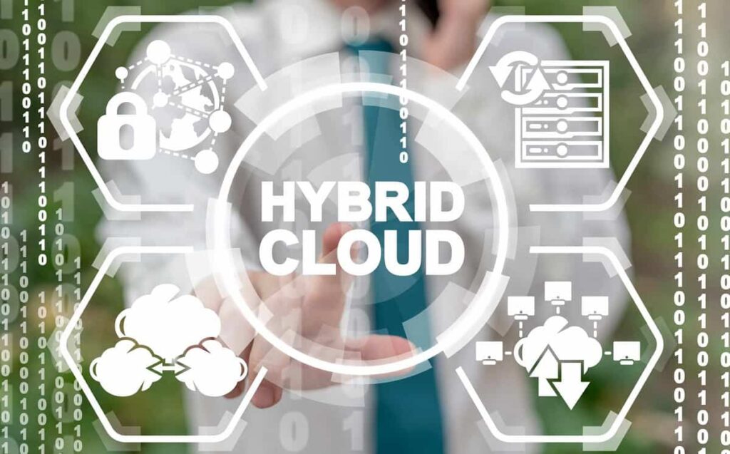 Nuage hybride : la stratégie ultime pour optimiser la technologie dans les entreprises