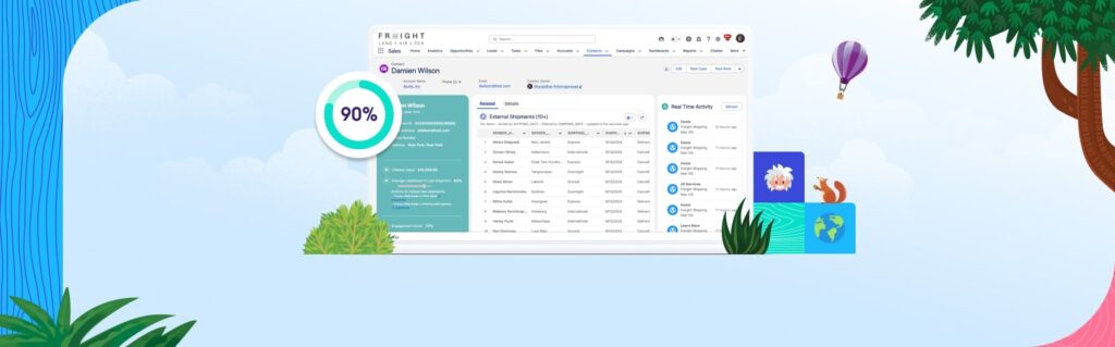 Salesforce Data Cloud connaît une croissance explosive et ajoute de nouvelles fonctionnalités IA