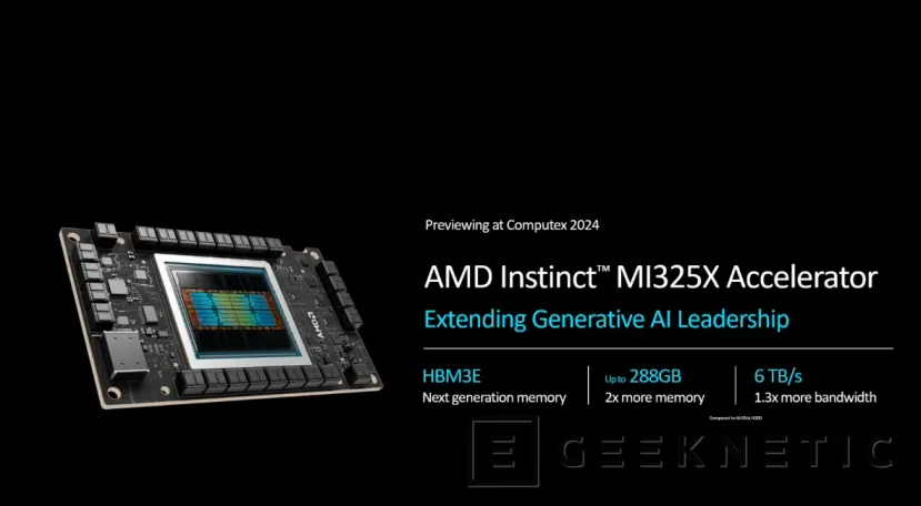 AMD offre des performances supérieures en IA avec les accélérateurs AMD Instinct MI325X.
