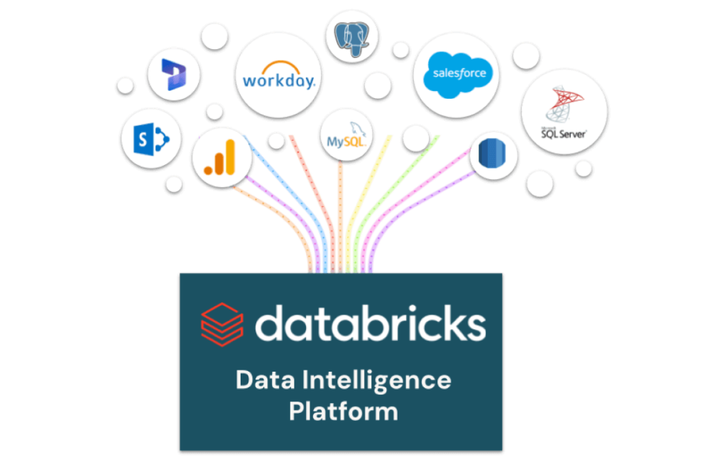 Databricks ouvre un nouveau centre à Londres après une croissance annuelle de 60 % au Royaume-Uni