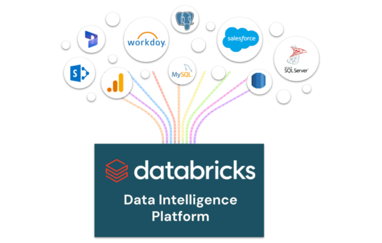 Databricks ouvre un nouveau centre à Londres après une croissance annuelle de 60 % au Royaume-Uni