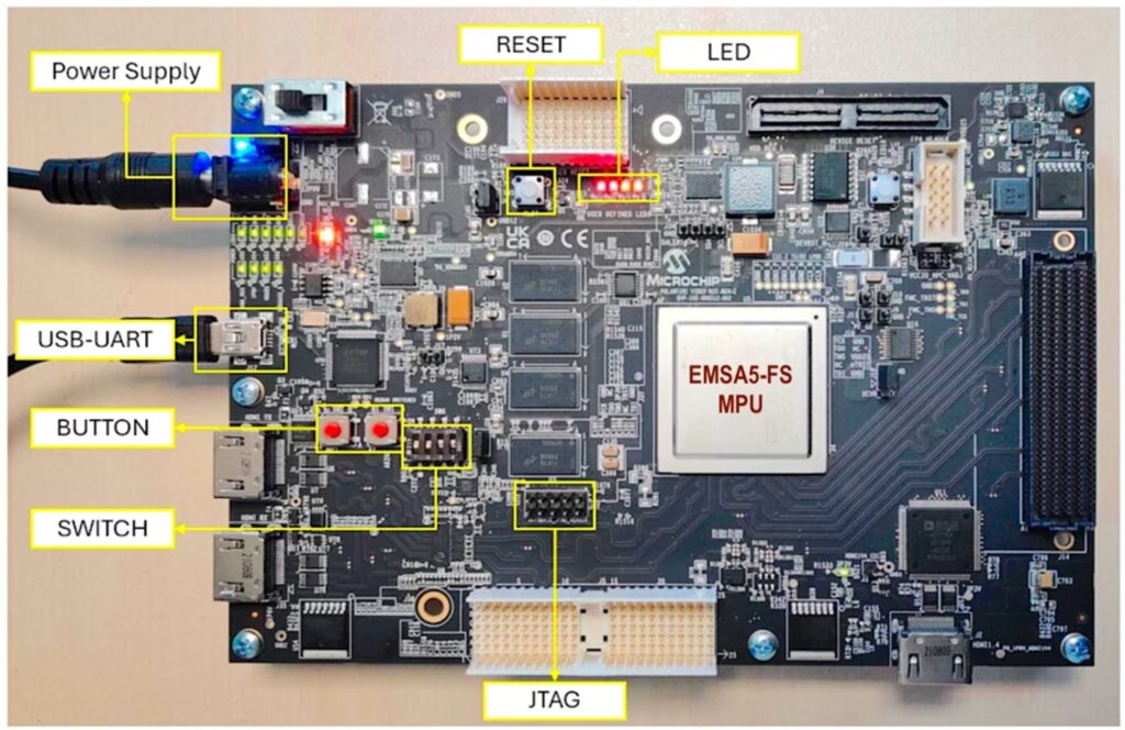 CAST et Microchip dévoilent le premier processeur RISC-V de sécurité fonctionnelle pour systèmes critiques