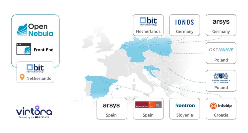 L'industrie technologique européenne présente Virt8ra : le premier edge cloud souverain pour l'Europe