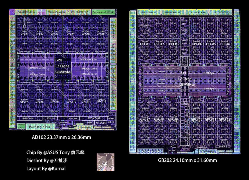 Nvidia dévoile la puissance du GB202 : un aperçu de la puissante puce de l'architecture Blackwell