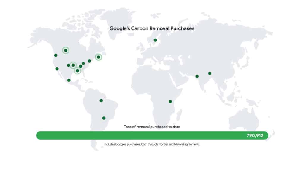 Google stimule l'élimination du carbone avec plus de 100 millions de dollars en crédits en 2024
