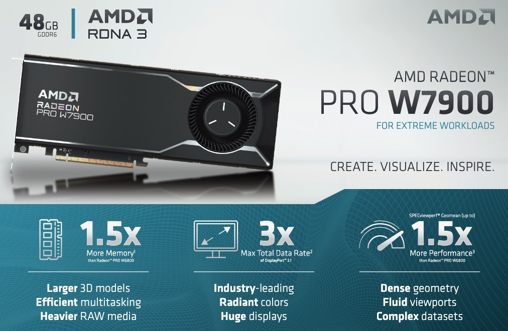 Les GPU RDNA 3 d'AMD avec 48 Go surpassent la RTX 4090 en IA, selon des benchmarks