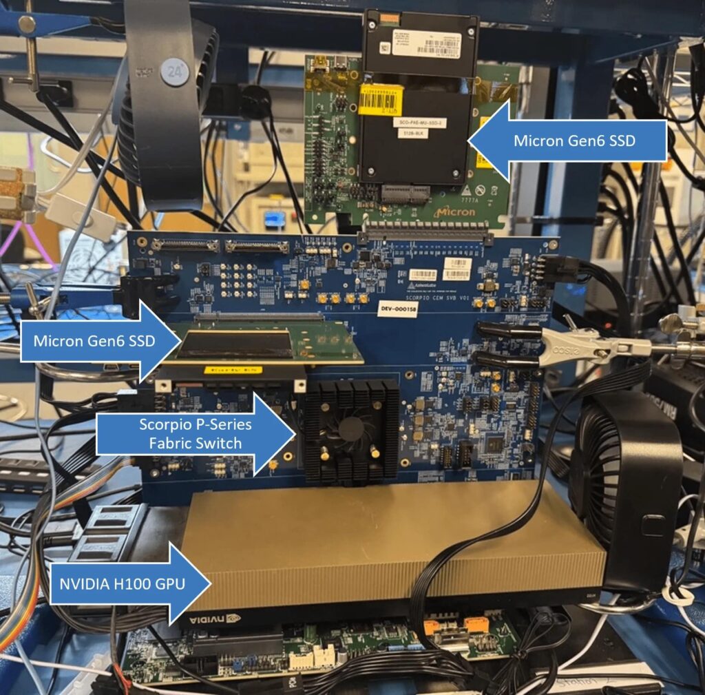 Micron présente le premier SSD PCIe 6.0 réel avec des vitesses allant jusqu'à 27 Go/s