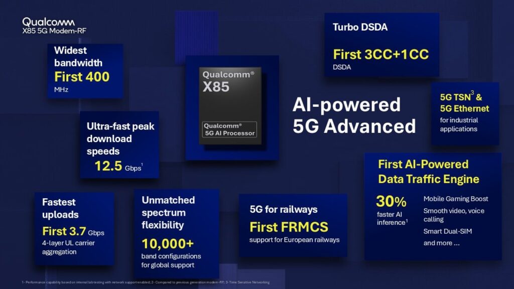 Qualcomm présente le modem X85, la nouvelle référence en connectivité 5G