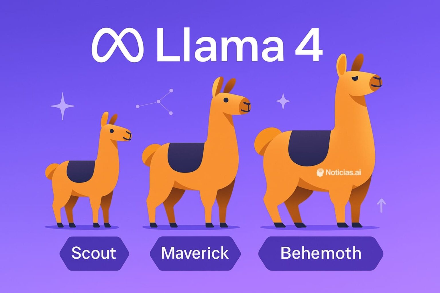 Meta lance Llama 4 : la nouvelle génération de son intelligence artificielle qui défie GPT-4o et Gemini 2.0