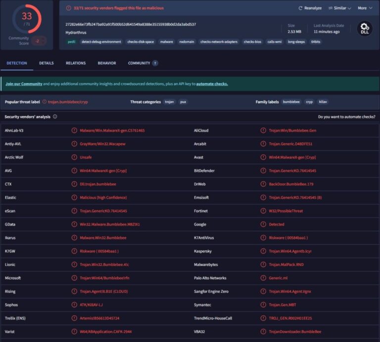 Alerte au malware dans RVTools : des cybercriminels compromettent le site officiel et créent de faux installateurs pour voler des données