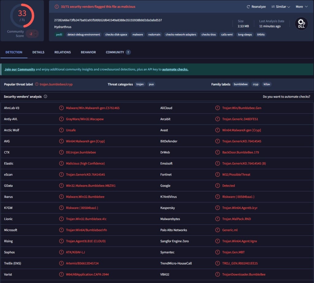 Alerte au malware dans RVTools : des cybercriminels compromettent le site officiel et créent de faux installateurs pour voler des données