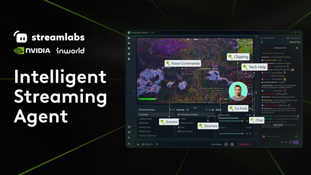 Streamlabs et NVIDIA révolutionnent le streaming avec un agent intelligent d'IA à Computex 2025