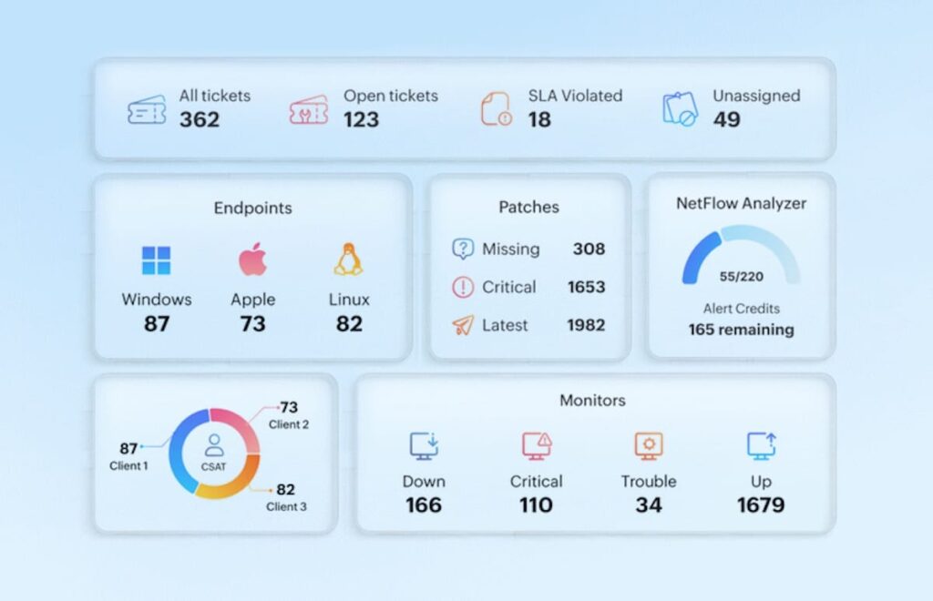 ManageEngine lance MSP Central : une plateforme unifiée pour moderniser les services gérés