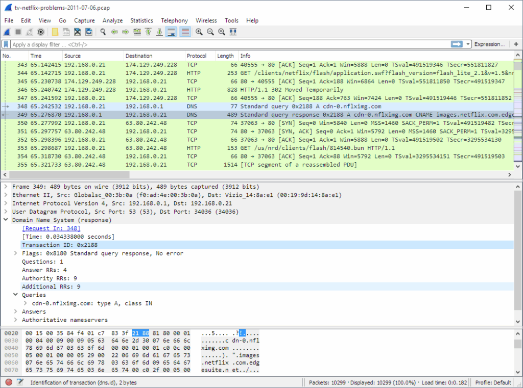 Wireshark 4.4.8 renforce la stabilité avec des améliorations des protocoles et des corrections d'erreurs critiques