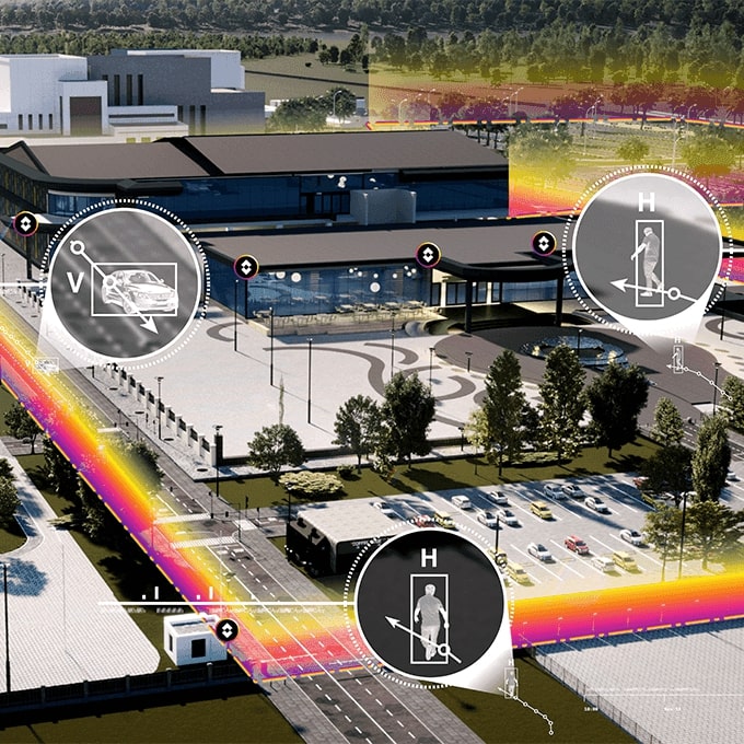 FLIR : avantages de la sécurité multicouche