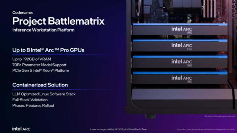 Intel renforce le Project Battlematrix avec LLM Scaler v1.0 : jusqu’à 80 % de performance supplémentaire sur les GPU Arc Pro et prise en charge avancée de l’IA multimodale