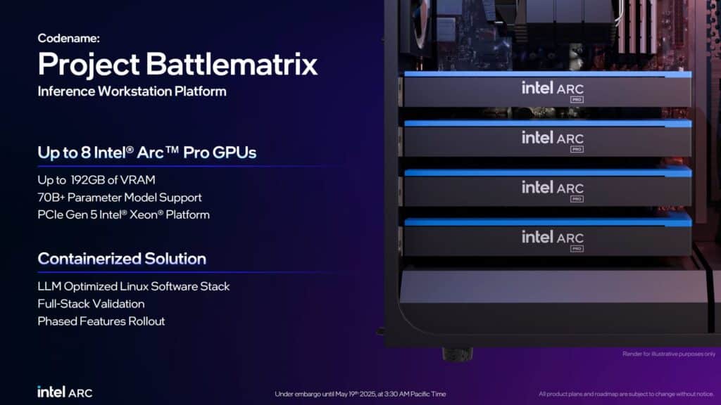 Intel renforce le Project Battlematrix avec LLM Scaler v1.0 : jusqu’à 80 % de performance supplémentaire sur les GPU Arc Pro et prise en charge avancée de l’IA multimodale
