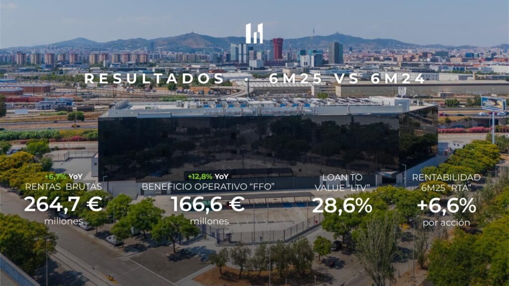 MERLIN Properties revoit ses prévisions et consolide sa position de leader avec un premier semestre 2025 solide