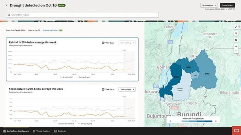 Oracle lance une plateforme d'IA pour l'agriculture qui promet d'anticiper les menaces et de renforcer la sécurité alimentaire