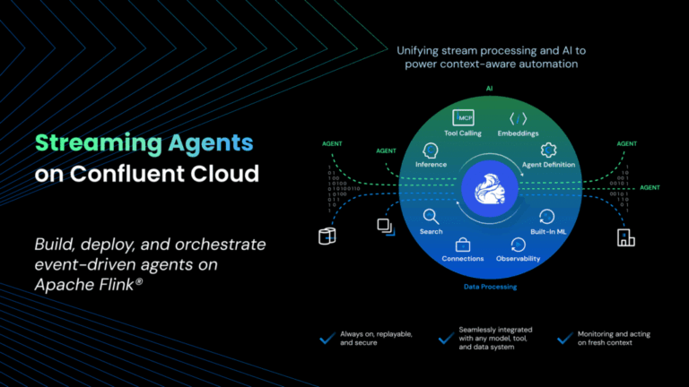 Confluent lance Confluent Intelligence pour combler le fossé contextuel de l'intelligence artificielle