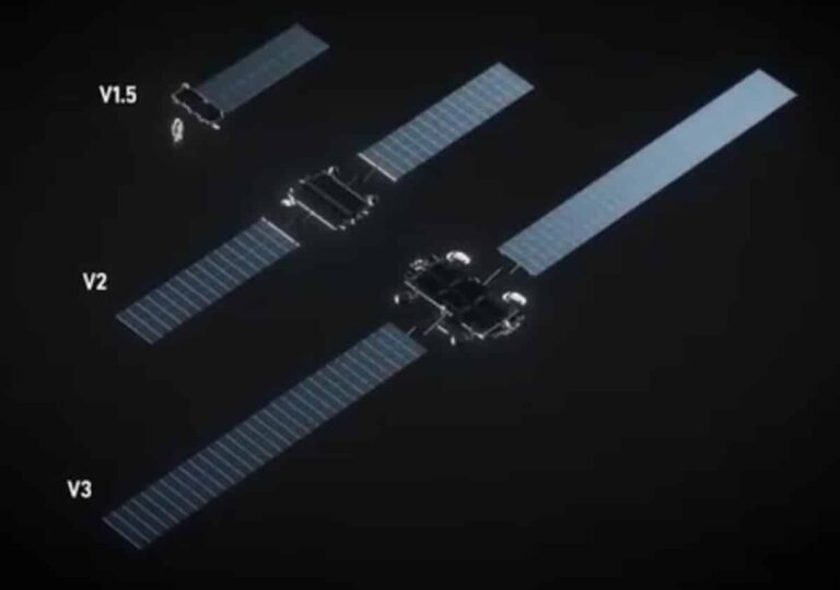Starlink V3 : SpaceX prépare des satellites « géants » avec 1 000 Gbps de vitesse descendante et 200 Gbps de vitesse montante pour rapprocher le gigabit par satellite