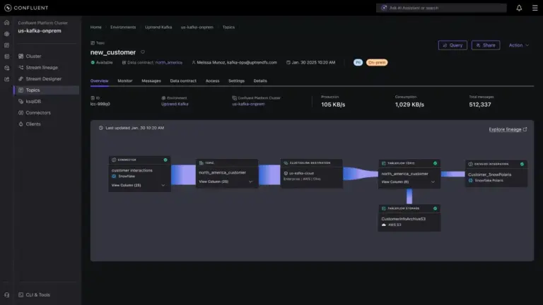 Confluent lance Confluent Private Cloud pour apporter la simplicité du cloud aux installations sur site