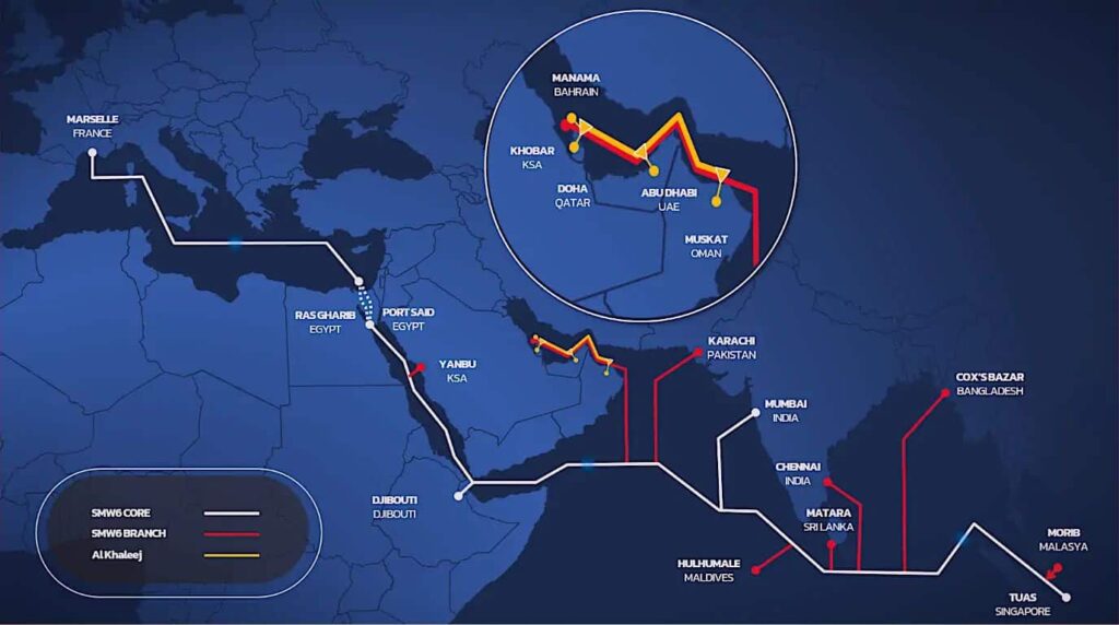 SeaMeWe-6 touche terre au Pakistan : le nouveau « pont » sous-marin entre l'Europe et l'Asie avance avec une arrivée à Karachi