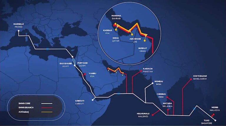 SeaMeWe-6 touche terre au Pakistan : le nouveau « pont » sous-marin entre l'Europe et l'Asie avance avec une arrivée à Karachi