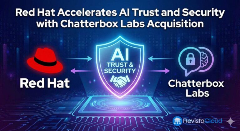 Red Hat achète Chatterbox Labs pour renforcer la « sécurité de l'IA » en milieux professionnels