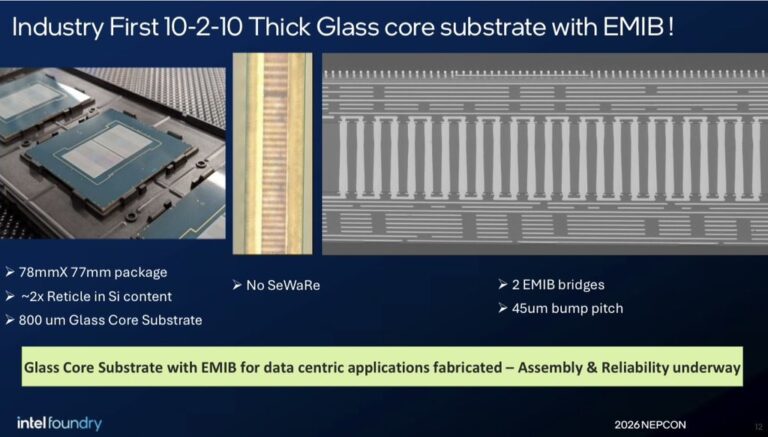 Intel présente son "core en verre" avec EMIB : le substrat en verre réapparaît comme pièce maîtresse pour faire évoluer les puces d'intelligence artificielle