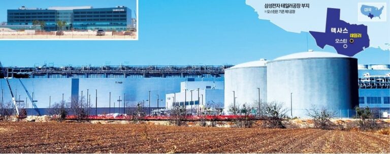 Samsung mise tout sur le Texas : le plan de Taylor accélère la course aux 2 nm avec Tesla comme premier grand thermomètre