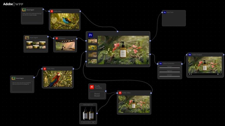 Adobe, NVIDIA et WPP placent les agents d'IA au cœur du marketing
