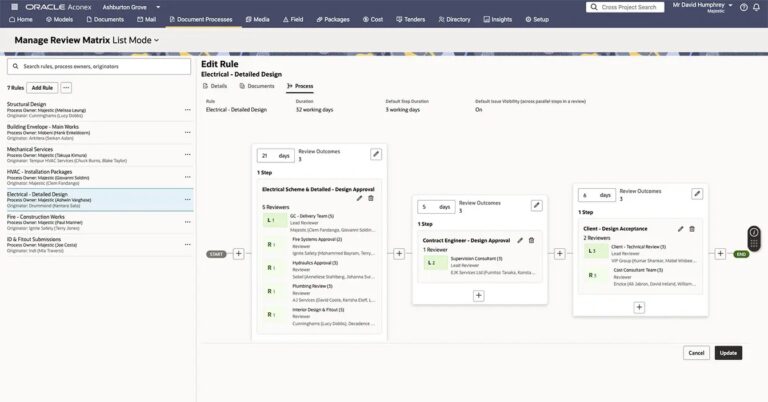 Oracle renforce Aconex pour offrir plus de contrôle et de traçabilité des travaux