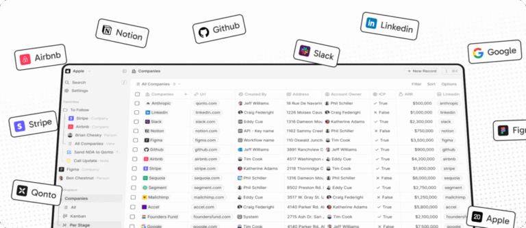 Twenty veut être l'alternative open source à Salesforce et se targue déjà d'un CRM moderne, modulaire et auto-hébergé
