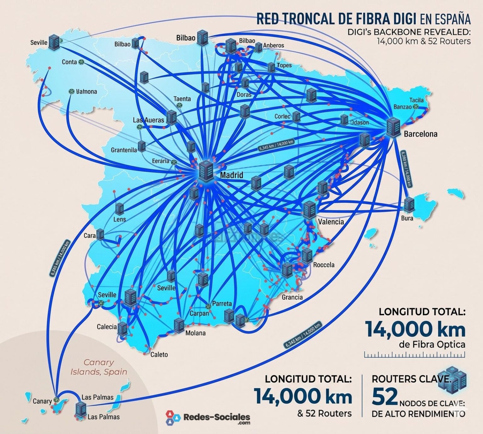 Digi révèle son réseau backbone en Espagne : 14 000 km de fibre et 52 routeurs