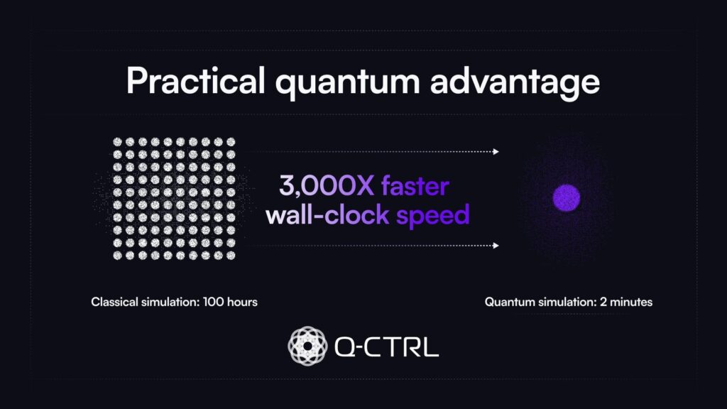 Q-CTRL revendique un avantage quantique pratique avec une simulation 3 000 fois plus rapide