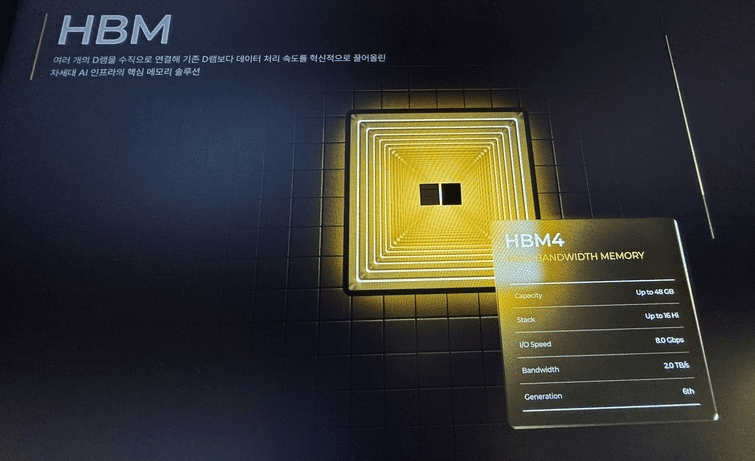 SK hynix refroidit la mémoire HBM de l'intérieur pour la prochaine vague d'IA