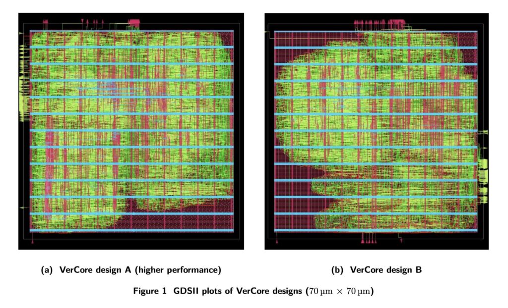 Une IA conçoit une CPU RISC-V complète en 12 heures, mais ce n'est pas encore une puce réelle