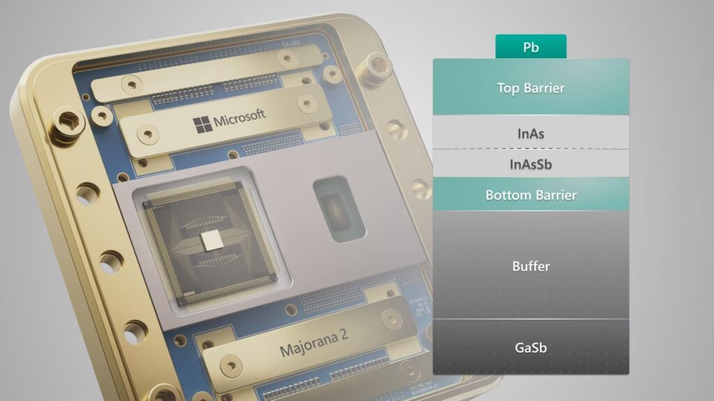 Microsoft promet une avancée quantique avec Majorana 2 d'ici 2029