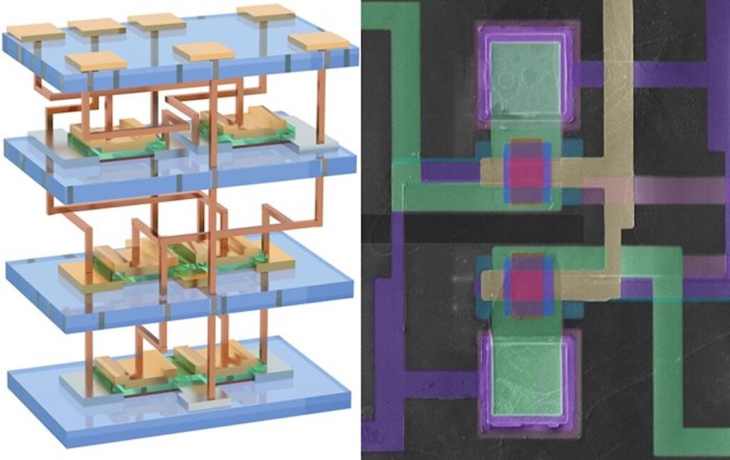 Transistores sur transistors : la voie 3D pouvant prolonger la vie de la loi de Moore