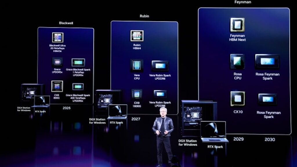 NVIDIA Feynman prévoit pour 2028 avec A16, chiplets 3D, HBM personnalisé et optique CPO