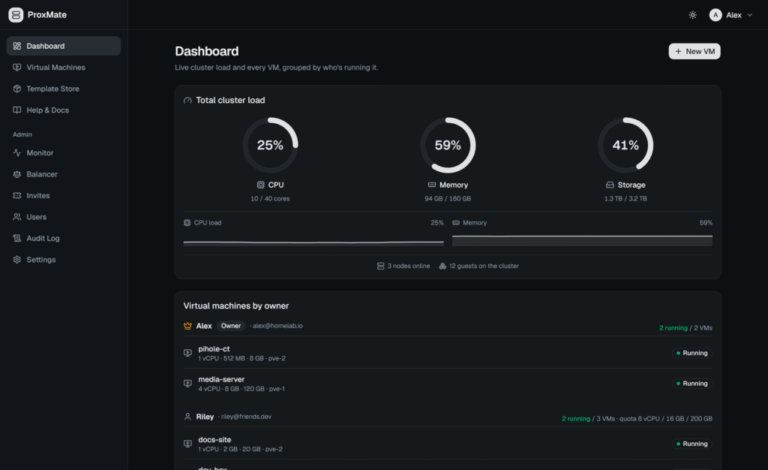 ProxMate transforme un cluster Proxmox en un nuage privé multi-utilisateur