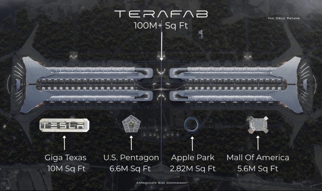 SpaceX et Tesla investiront 16,8 milliards d'euros dans une gigantesque usine de puces