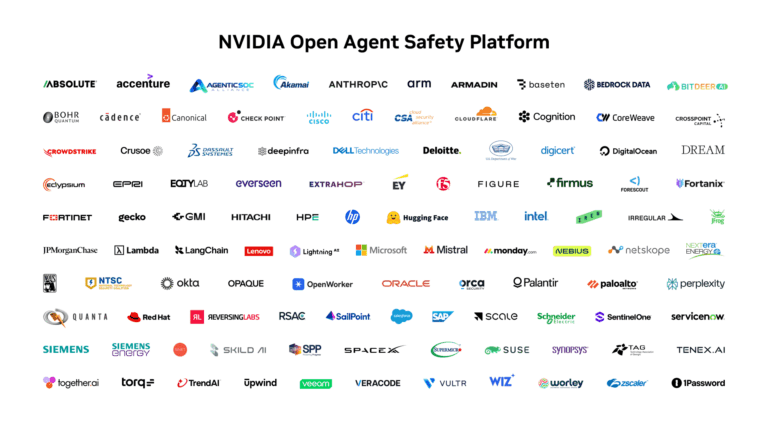 NVIDIA veut imposer des limites physiques aux agents d'IA avec OpenShell et Sentry