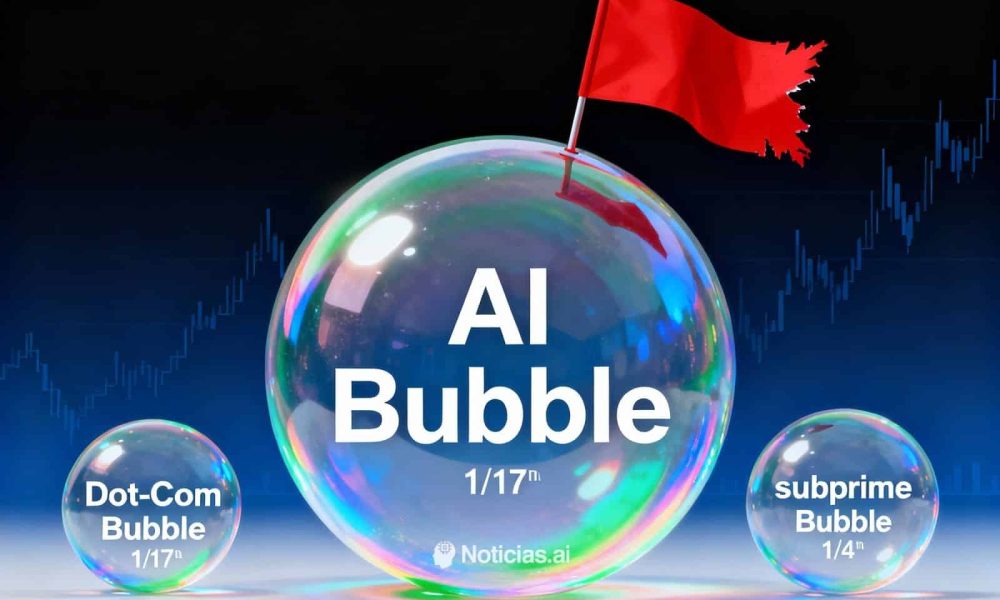 2025 : La plus grande bulle de l'IA par rapport à la bulle Internet ? Données clés (×17) et signaux d'alerte