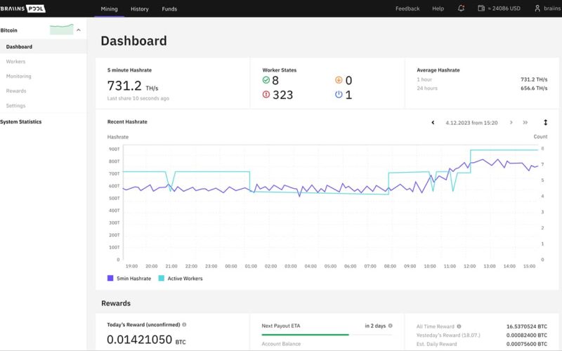 Braiins Pool fête ses 15 ans : du “Bitcoin CZ” de Slush à un géant arborant plus de 1,3 million de BTC minés