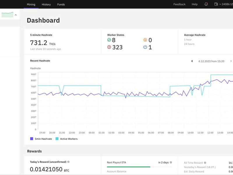 Braiins Pool fête ses 15 ans : du “Bitcoin CZ” de Slush à un géant arborant plus de 1,3 million de BTC minés