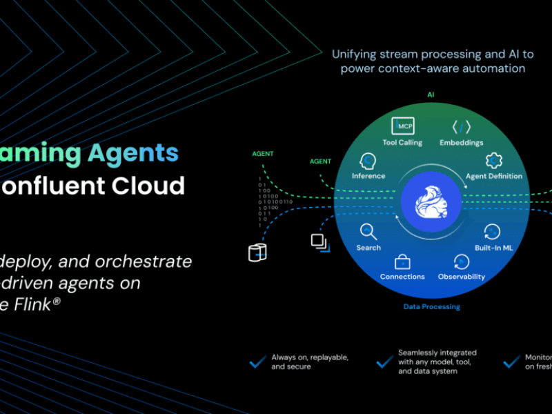 Confluent lance Confluent Intelligence pour combler le fossé contextuel de l'intelligence artificielle