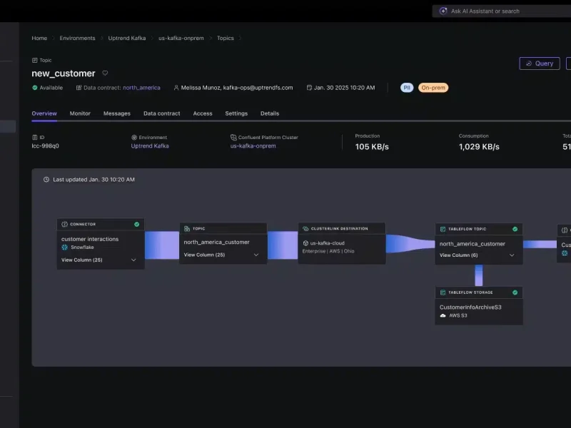 Confluent lance Confluent Private Cloud pour apporter la simplicité du cloud aux installations sur site