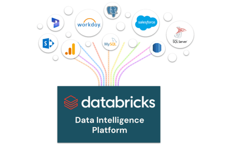 Databricks ouvre un nouveau centre à Londres après une croissance annuelle de 60 % au Royaume-Uni